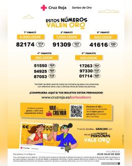 🎉 ¡Ya conocemos los números premiados del Sorteo de Oro 2025 de Cruz Roja!   
  
Gracias a cada persona que ha colaborado, tu participación no sol...