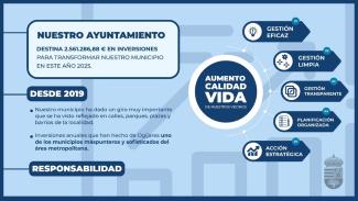 🏗️ ¡Ya están en marcha los proyectos de 2025 en Ogíjares!  
  
Cumplimos dos años de gestión y no hemos perdido ni un solo día:  
✅ Desde el mes d...