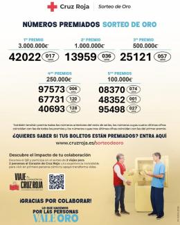 🎉 ¡Ya están disponibles los resultados del Sorteo de Oro 2026 de Cruz Roja!  
  
Si has colaborado este año adquiriendo tu boleto, ya puedes compr...