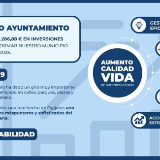 🏗️ ¡Ya están en marcha los proyectos de 2025 en Ogíjares!  
  
Cumplimos dos años de gestión y no hemos perdido ni un solo día:  
✅ Desde el mes d...