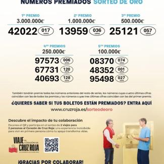 🎉 ¡Ya están disponibles los resultados del Sorteo de Oro 2026 de Cruz Roja!  
  
Si has colaborado este año adquiriendo tu boleto, ya puedes compr...