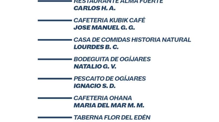 🎉 ¡SORTEO PÚBLICO REALIZADO HOY! 🎉  
  
Ya tenemos a los premiados de la Ruta de la Tapa de Ogíjares 2025.  
¡Enhorabuena a todas las personas ga...