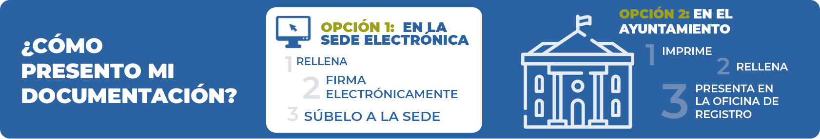 documentacion